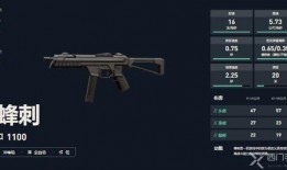 无畏契约最新枪械皮肤爆料,炫酷外观，等你来战！